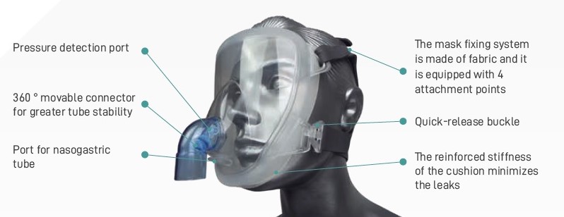 total face mask
